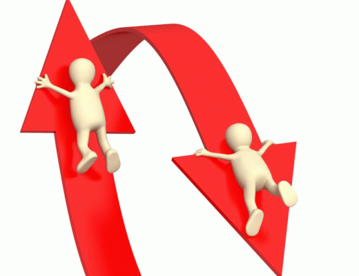 Analisi del turnover del personale, considerazioni e valutazioni Analisi del turnover del personale, considerazioni e valutazioni