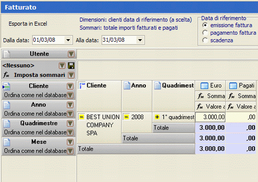 H1 Sel gestione processo di selezione personale e recruiting - fatturato per cliente, per settore, per area.