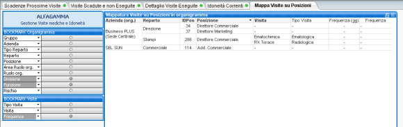 Anagrafica_VISITE_MAPPA_VISITE_SU_POSIZIONI_580