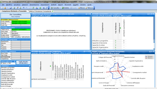Analisi_competenze_abilitazioni_del_personale_con_proiezione_scadenze_nel_futuro