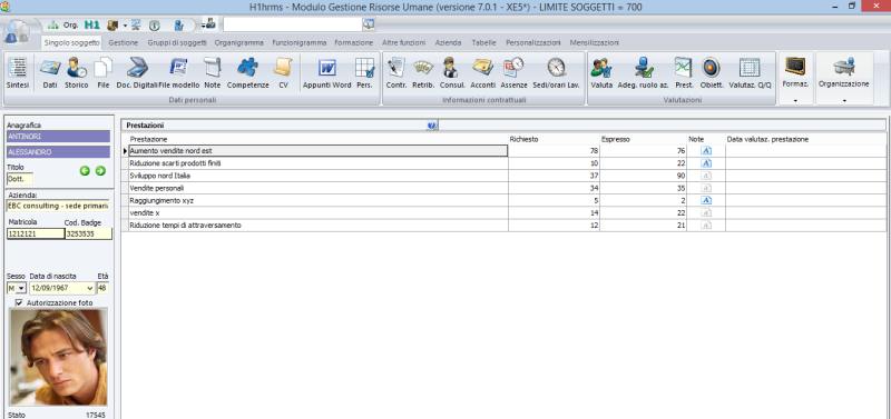 Analisi prestazioni personale H1 Hrms EBC Consulting