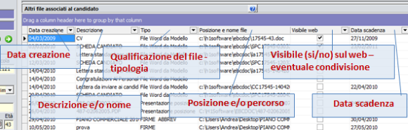 Archiviazione_documentale_del_personale_descrizione_campi