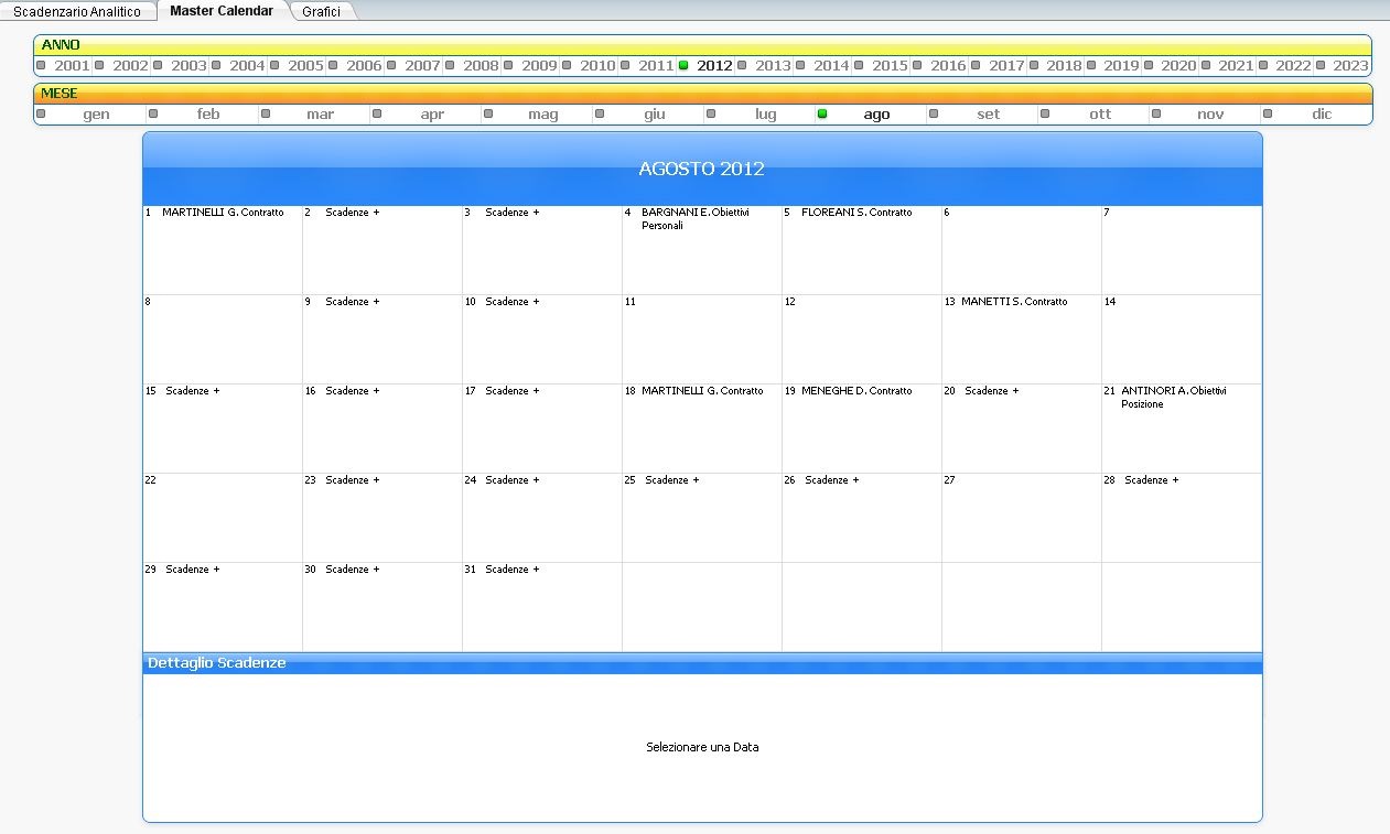 Analisi_delle_scadenze_del_personale_con_QlikView_2