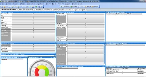 Business_intelligence_valutazione_del_personale_schema_principale_580