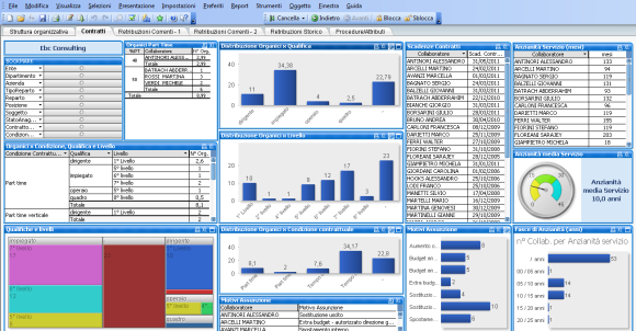 Business_Intelligence_con_H1_CONTRATTI_580