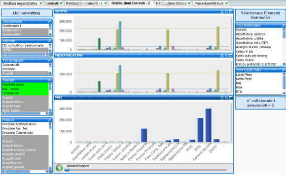 Business_Intelligence_con_H1_RETRIBUZIONI_CORRENTI_2_580