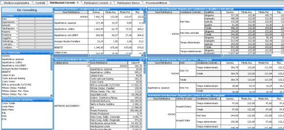 Business_Intelligence_con_H1_RETRIBUZIONI_CORRENTI_580