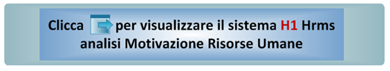 Clicca_per_visualizzare_H1_Hrms_software_per_la_gestione_Motivazione_risorse_umane
