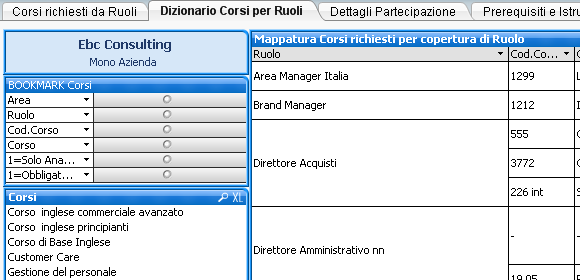 Controllo_formazione_obbligatoria_e_consigliata_del_personale_con_Business_intelligence_H1_Hrms_con_QlikView_ELENCO_CORSI_RUOLO_580