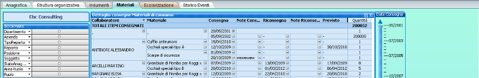 Distribuzione_storicizzazione_consegna_materiale_DPI_al_personale_940