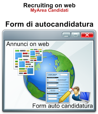 Form_di_auto_candidatura_Recruiting_on_web_H1_Sel