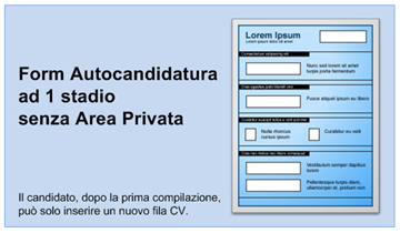 Form_di_auto_candidatura_web_a_1_stadio_H1_Sel