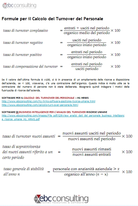 Formule_turnover_del_personale_calcolo_tasso
