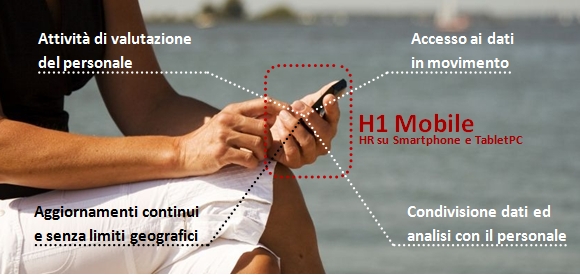 Gestione_risorse_umane_con_il_mobile_h1_hrms