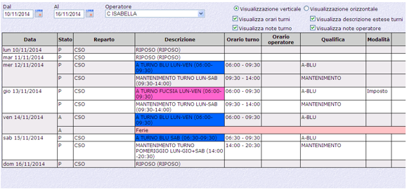 Gestione turni del personale software H1