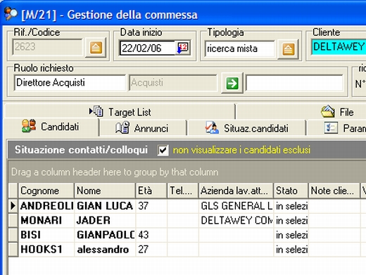 Dettaglio progetto di ricerca 