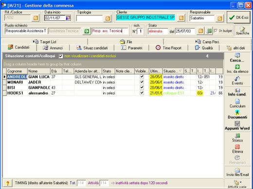 Immagine generale H1 Sel Gestione progetti di ricerca 