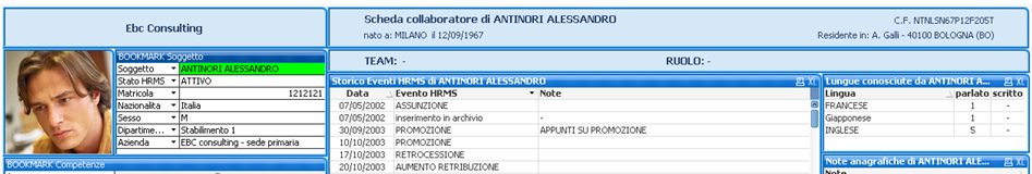 La_business_Intelligence_Hr_sempre_pi_richiesta_dalla_direzione_del_personale