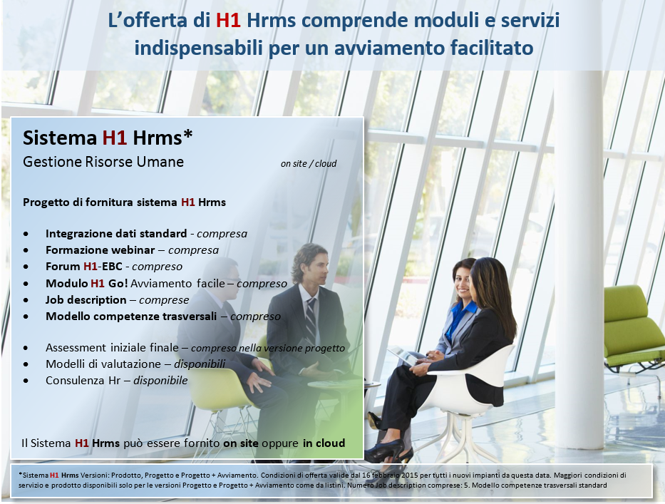 Moduli servizi compresi fornitura h1 hrms