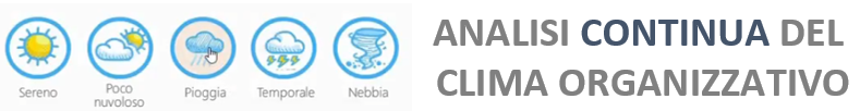 Notizia Analisi clima organizzativo quotidiano ebc consulting