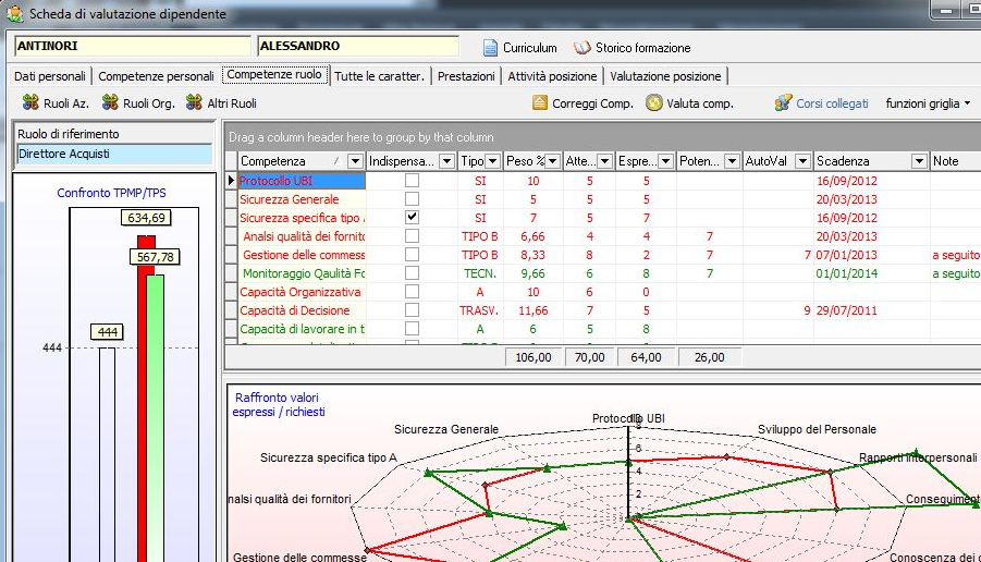 Skill_gap_Analysis_H1_Hrms