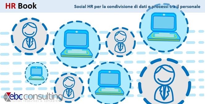 Social HR Book Netrowrk Risorse umane