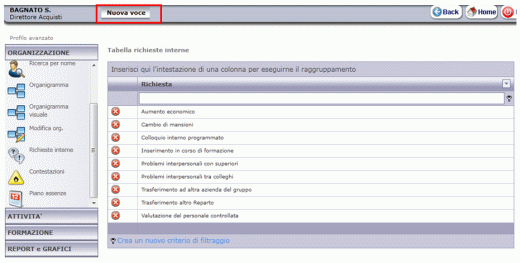 Tabella_richieste_interne_520