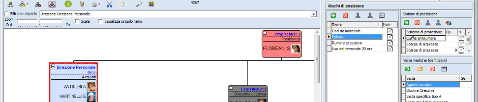 mappatura_rischi_visite_mediche_per_posizione_940