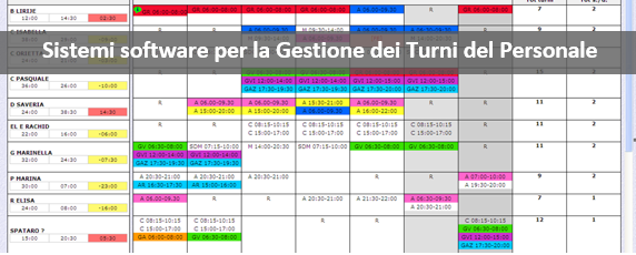 organizzazione turni del personale software H1