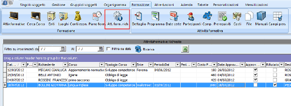 software_pianificazione_formazione_del_personale