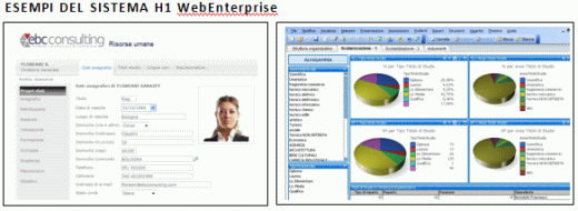 Esempio di videata disponibile al cliente dello stodio professionale per la gestione del personale