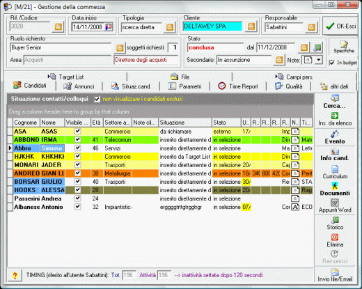 Software integrato di gestione del processo di recruiting, ricerca e selezione del personale, H1 SEL, IMMAGINE Della gestione del progetto di ricerca e commessa.