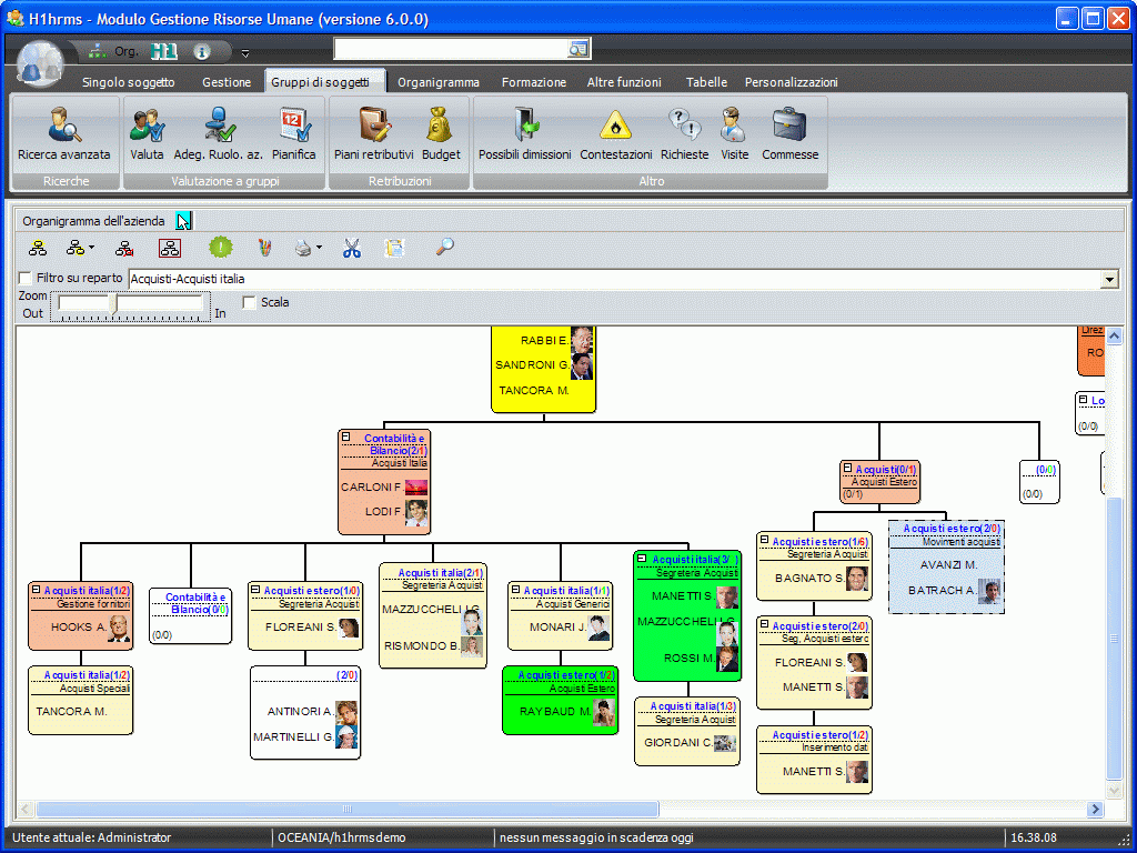 H1 Hrms V6, organigramma del personale