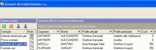 Scenari di trasferimento gestiti all'interno dell'organigramma del personale in H1 hrms