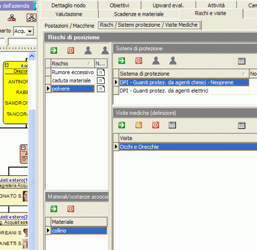 Sezione rischi e visite mediche dell'organigramma aziendale di H1 hrms