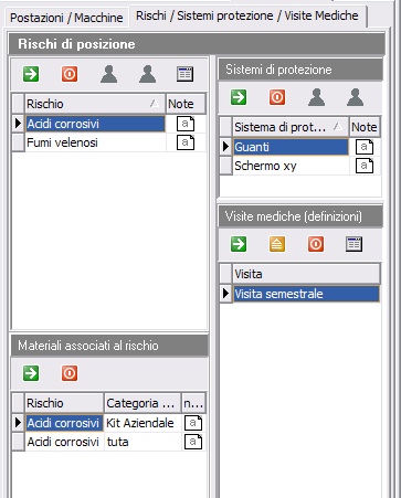 Registrazione e gestione delle visite, dei rischi e delle attrezzature di protezione per singola posizione di organigramma aziendale